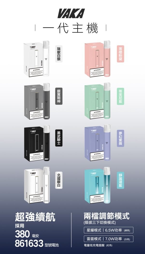 VAKA主機-一代換彈式電子菸兩檔調節煙桿美滋滋糖果屋