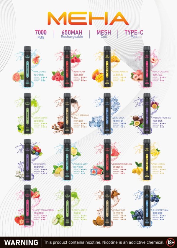 1-scaled-1 魅嗨MEHA-X-BAR小黑條7000口一次性電子煙原廠正品美滋滋糖果屋