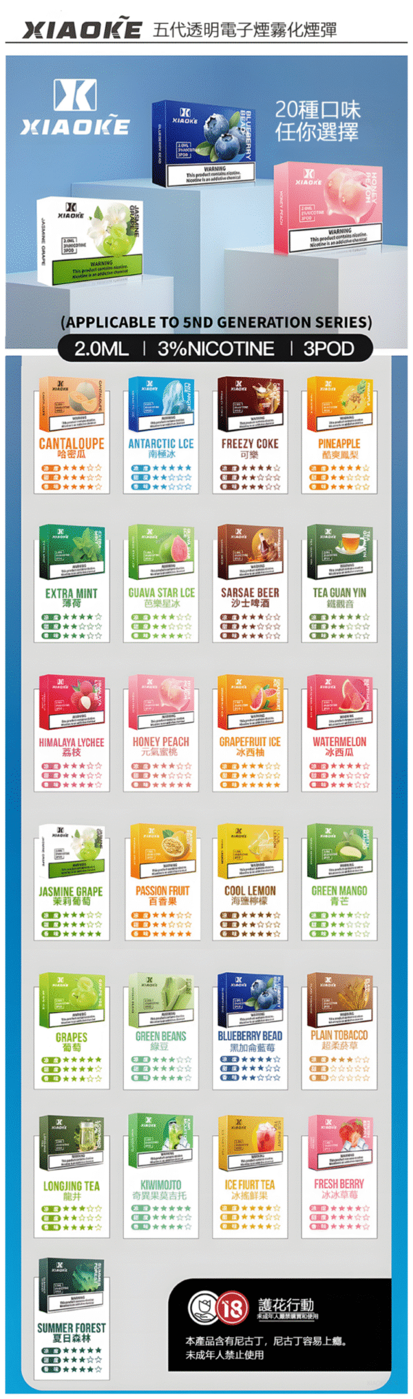 1-scaled_07d6cb73-f9c5-4509-a683-ebe1ff38afcc 【XIAOKE梟客五代煙彈】通用悅刻Relx, ILIA等五代煙桿