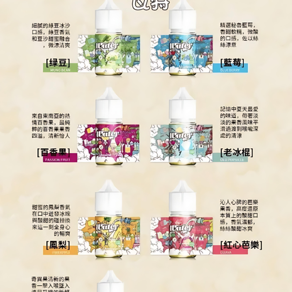 1733300158441-600x898-1 【WATER瓦特煙油美國進口】-小煙油-30ml-3.5-35mg-美滋滋糖果屋