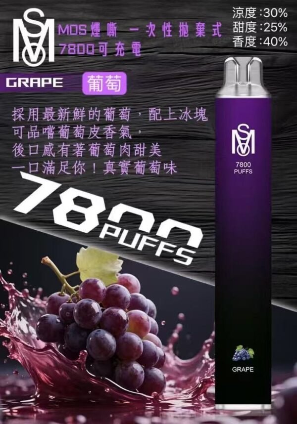 【爅嘶一次性電子煙 新款大容量7800 Puffs】 拋棄式電子煙 香度提高30%