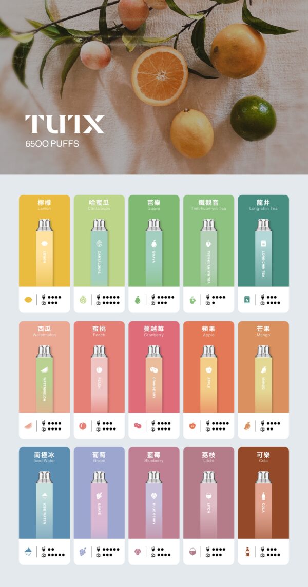 20250623152318 TUTX拋棄式-6500口一次性電子煙美滋滋糖果屋實拍圖