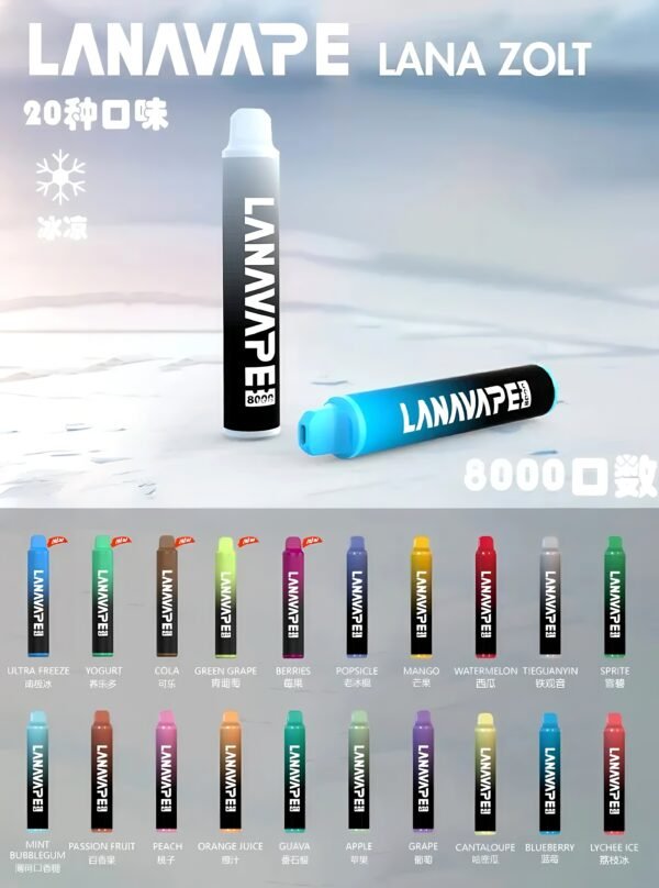 20250905135656 【LANA VAPE 8000口拋棄式】原廠正品 🔥Puffs全新升級版大容量電子煙