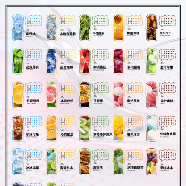 DIYA叮啞煙彈-全新一代霧化彈活動買十盒送一盒適用一代煙桿美滋滋糖果屋