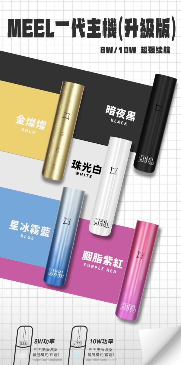 MEEL升級款一代主機-雙檔調節故障率極低美滋滋糖果屋實拍圖