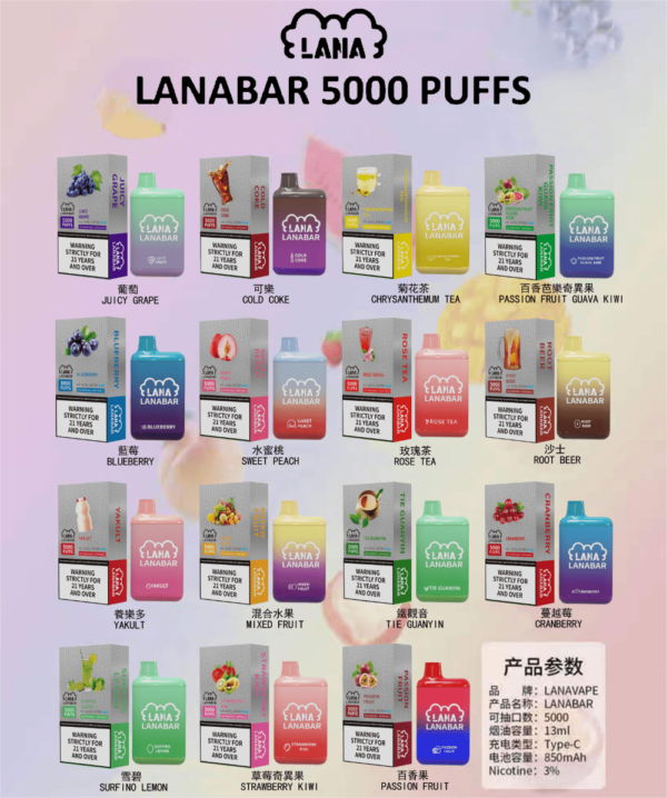 【LANA拋棄式5000口】✨大容量BAR電子煙🔥/TYPE-C充電 一次性電子煙