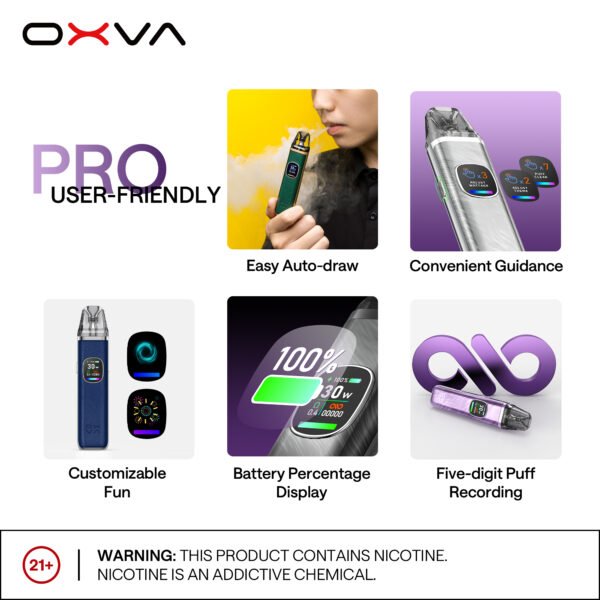 【OXVA 小蠻牛二代 Pro 主機套裝】正版注油主機｜功率 30W 強大輸出｜現貨秒發