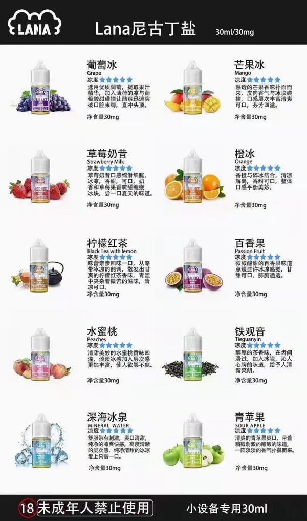 7b782b2b71e3c430d458b8cb134d58dd 【正品LANA系列煙油】-灌裝油-30ML-30MG-多種口味選擇美滋滋糖果屋