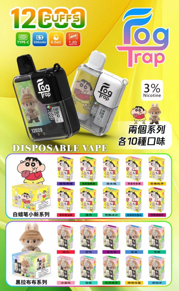 Fog-trap-12000 Fog Trap拋棄式-拉布布-蠟筆小新聯名款12000口大容量拋棄式電子煙美滋滋糖果屋實拍圖