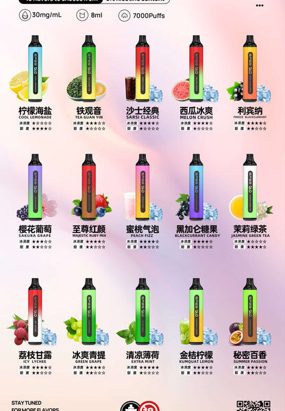 SP2S拋棄式7000口-15種口味8ml新手可入SP2S-Puffs一次性霧化棒美滋滋糖果屋