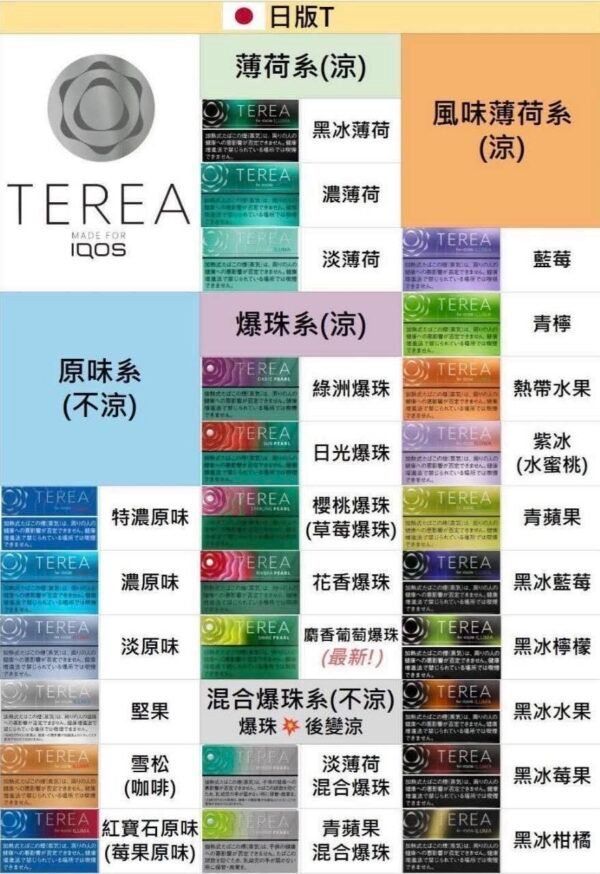 【日版 TEREA 加熱菸】原廠正版 IQOS ILUMA 專用菸彈-現貨秒發