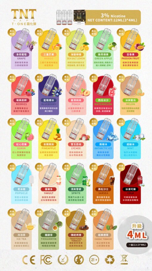 TNT_-510x907-1 TNT煙彈-4ml一盒三顆超大容量一代電子霧化彈通用SP2S與RELX煙桿美滋滋糖果屋