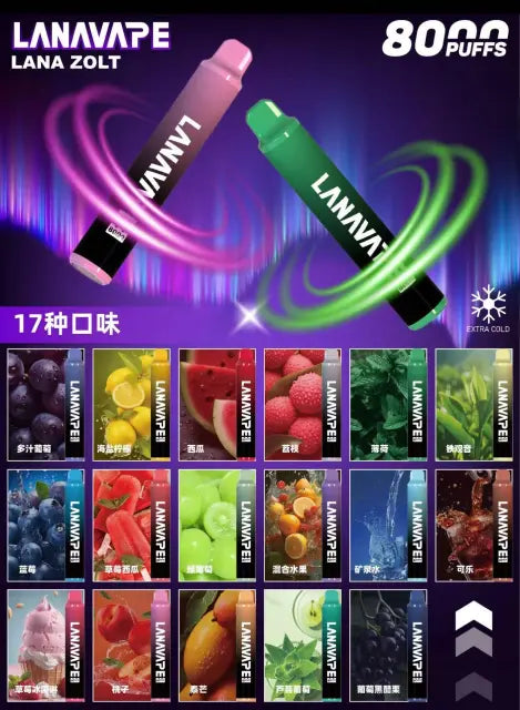 a4ca1b4e-f33b-4f5f-9fca-5fe9302cbc373-ce21 【LANA VAPE 8000口拋棄式】原廠正品 🔥Puffs全新升級版大容量電子煙
