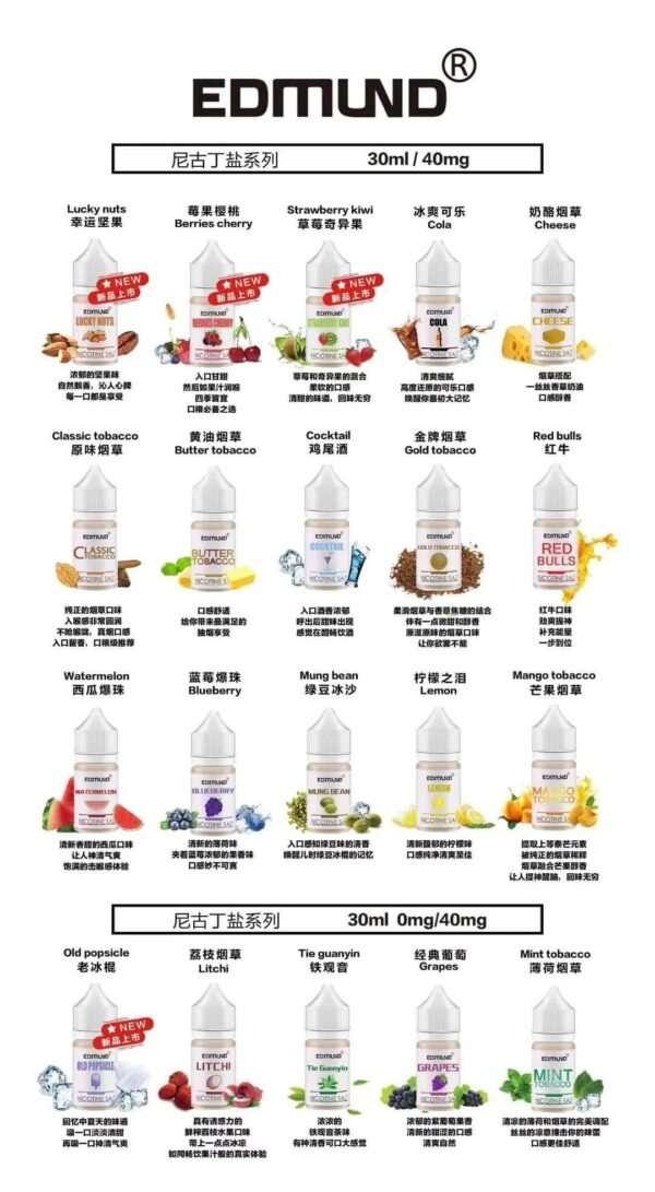 b370e122-da23-4f33-9ca6-3a1e0b1ea57f 【EDMOUND 歐姆煙油】-丁鹽系列小煙油-30ML-40MG-電子煙油美滋滋糖果屋