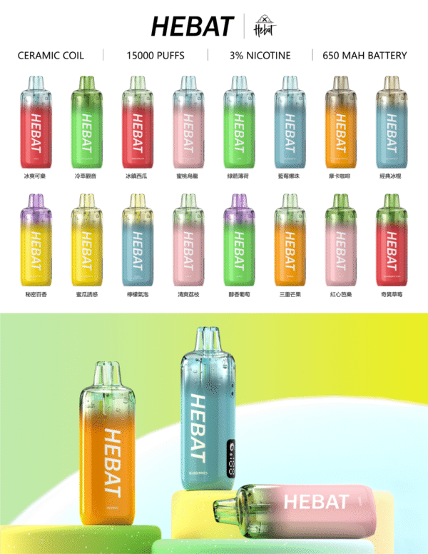e4d28f4d08b1d22eaa97711e706297fb-scaled-1 HEBAT喜貝15000口拋棄式-王嘉尓同款一次性大容量電子煙美滋滋糖果屋