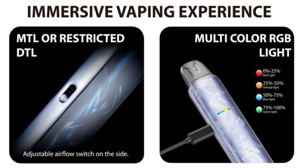 【佩特里 DotPod Lite 注油主機】1000mAh 長效續航｜28W 強勁功率｜現貨秒發