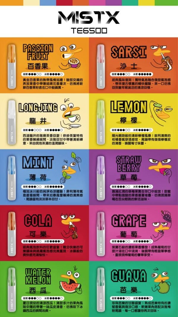 MIST X 鴨嘴獸拋棄式-一次性米斯特鴨嘴獸6500口電子煙美滋滋糖果屋